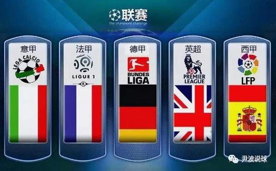 为了在未来