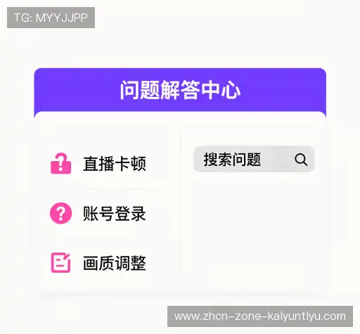 常见疑问集